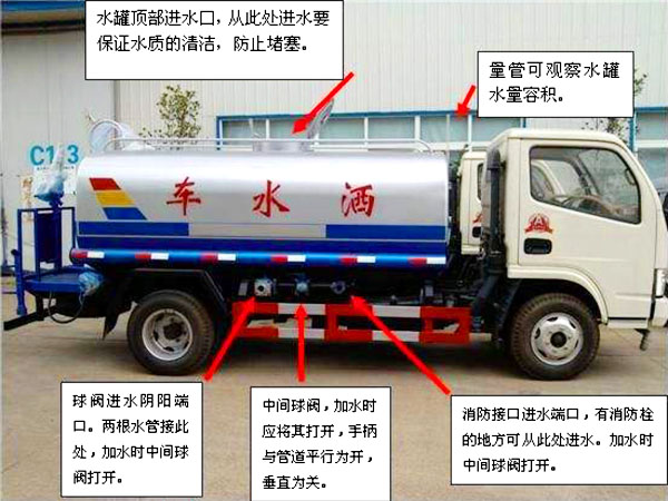 东风专底13方洒水车操作注意事项